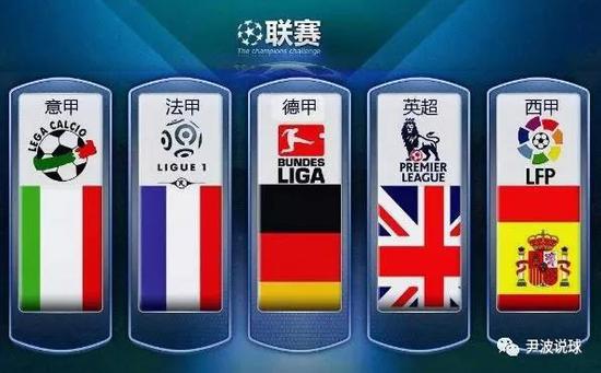 球化下文化