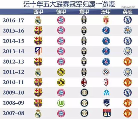 曼昱这两位